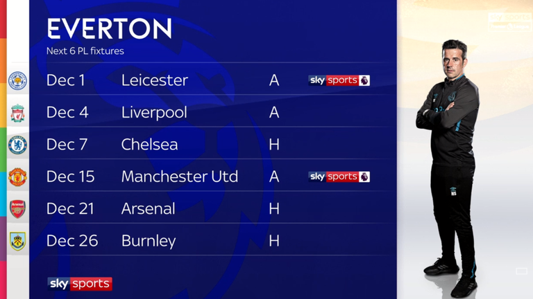 Everton's next six Premier League games are a daunting prospect