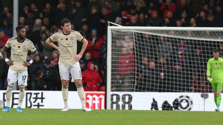 Manchester United's Fred and Harry Maguire after Bournemouth's goal