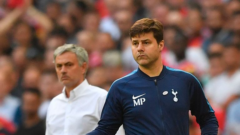 José Mourinho and Mauricio Pochettino during an FA Cup semi-final between Spurs and Man Utd at Wembley in 2018