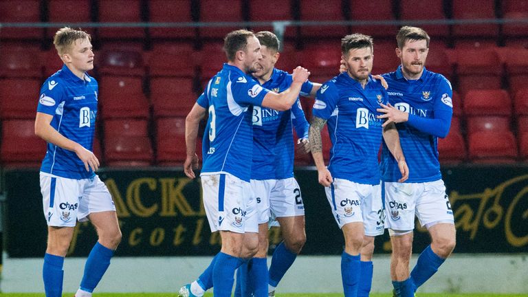 Matty Kennedy celebrates with his team-mates after scoring against Aberdeen