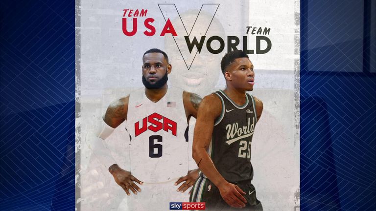 USA v World