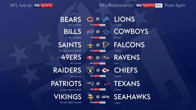 NFL Week 13 on Sky Sports: Thanksgiving triple, 49ers-Ravens