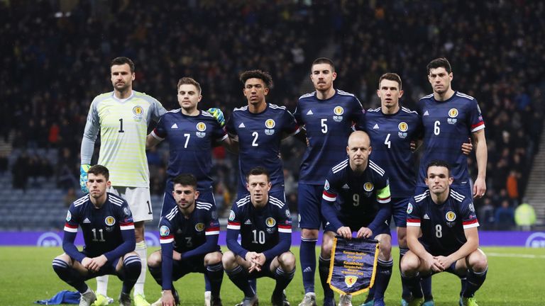 Scotland finished third in Euro 2020 Group I behind Belgium and Russia