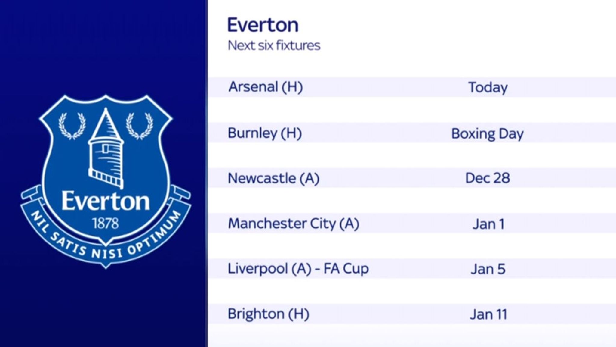 Everton Schedule 2025