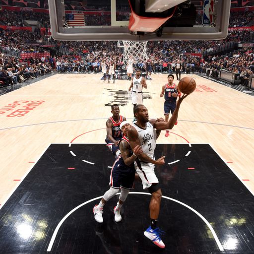 Kawhi drops 34 as Clips score 150 on Wizards