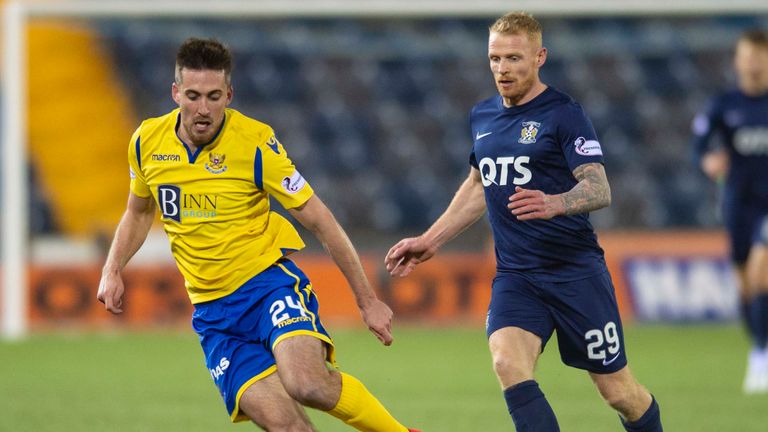 St Johnstone’s Callum Booth (left) competes with Chris Burke 