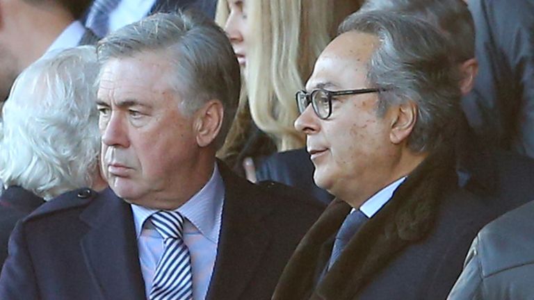 We assess the main issues on Carlo Ancelotti 's to-do list at Everton...