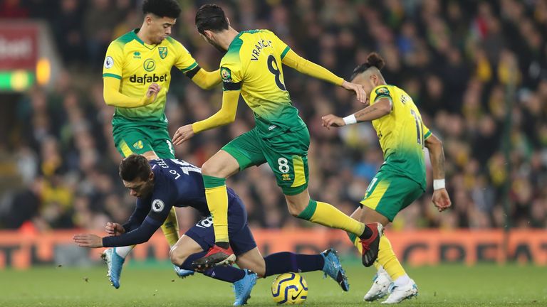 Giovani Lo Celso is fouled by the Norwich defence