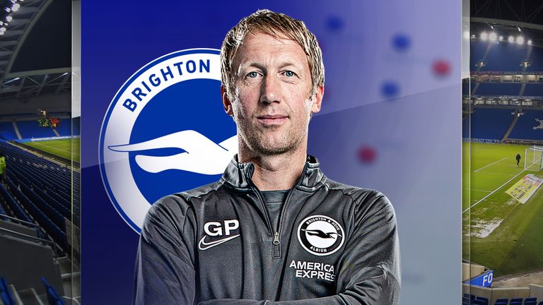 Graham Potter tells Sky Sports he is keeping things simple at Brighton