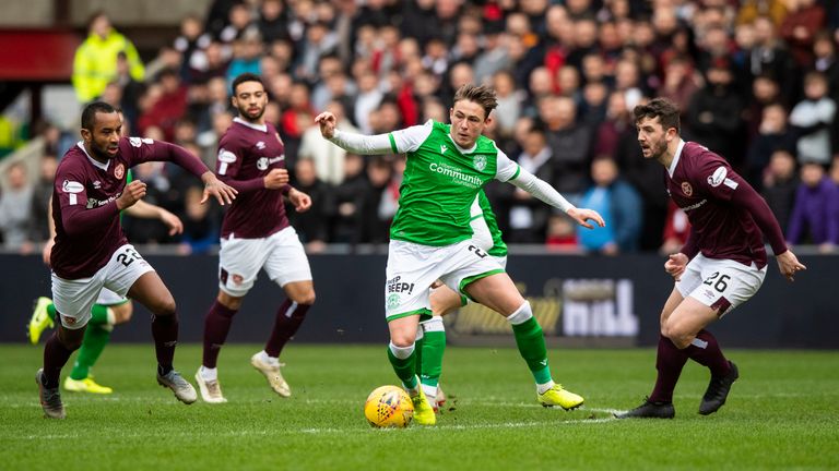 Scott Allan in action for Hibernian 