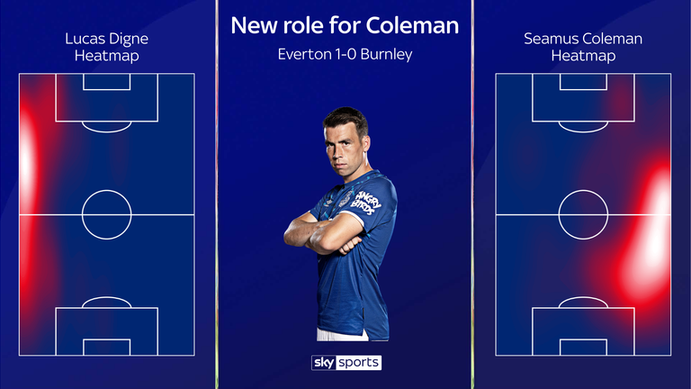 Seamus Coleman played as a right-sided centre-back in Carlo Ancelotti's first game in charge