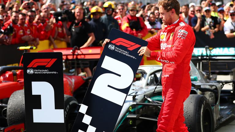 F1 2019: The hits and misses from an exciting season so far