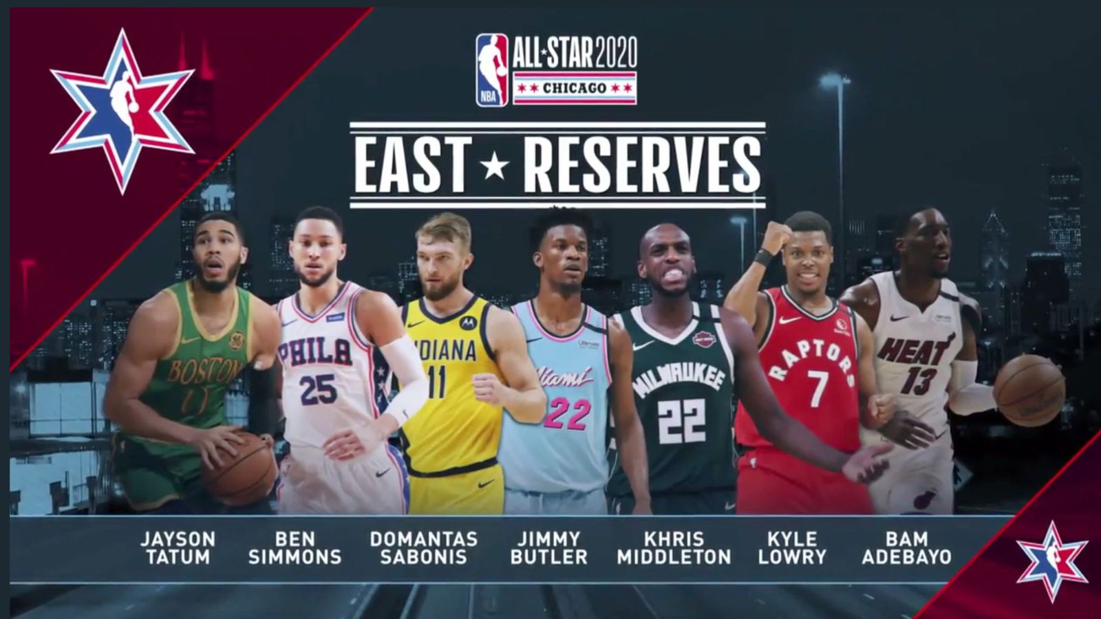 Eastern Conference AllStar reserves revealed NBA News Sky Sports