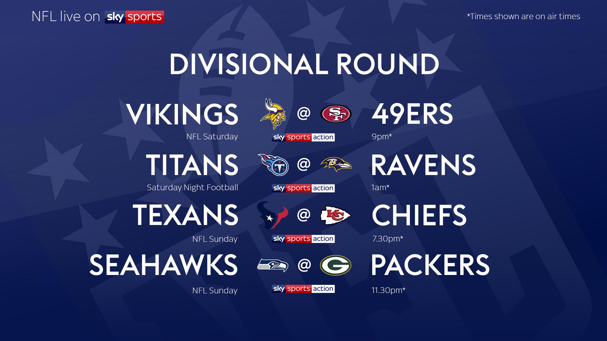 NFL playoffs continue with Divisional Round on Sky Sports, NFL News