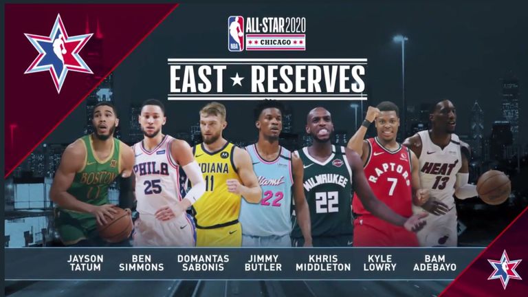 The Eastern Conference 2020 All-Star reserves 