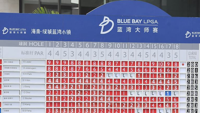 Blue Bay LPGA