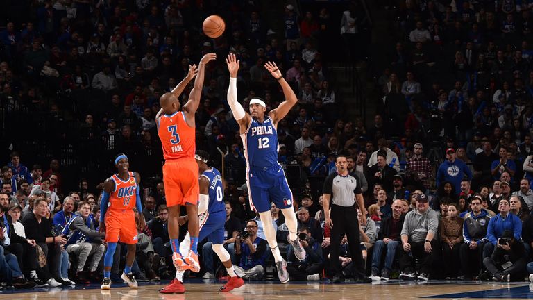 Chris Paul of the Oklahoma City Thunder shoots the ball against the Philadelphia 76ers