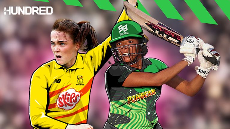 Sophia Dunkley and Mady Villiers are among the marquee players for The Hundred