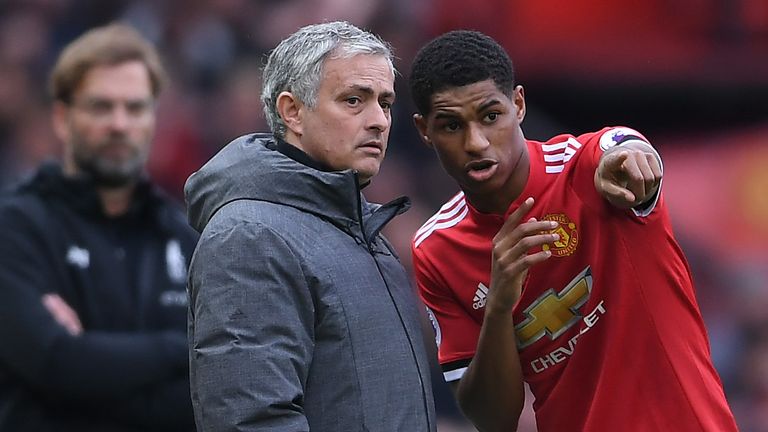Marcus Rashford scored twice as Manchester United beat Liverpool in March 2018