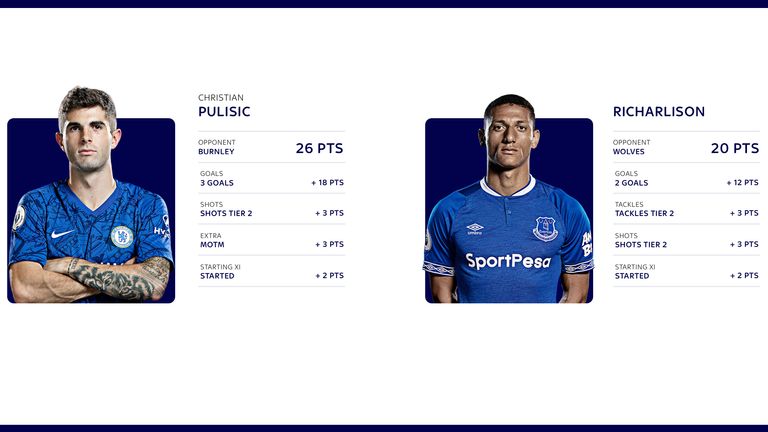 Christian Pulisic rattled in a hat-trick at Burnley, while Richarlison claimed a brace against Wolves.