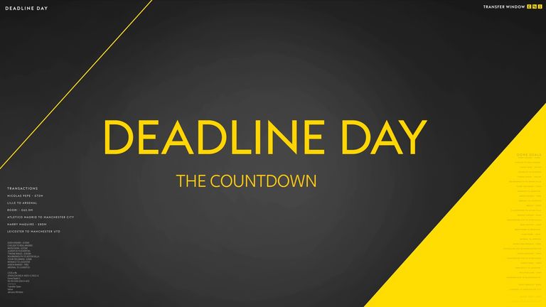 Deadline Day 2020 - The Countdown
