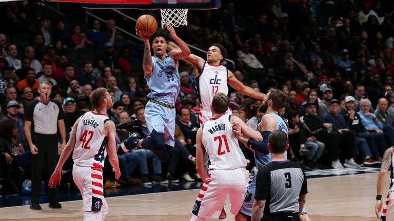 Brandon Clarke of the Memphis Grizzlies shoots the ball against the Washington Wizards