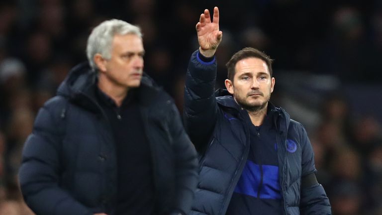 Jose Mourinho/Frank lampard