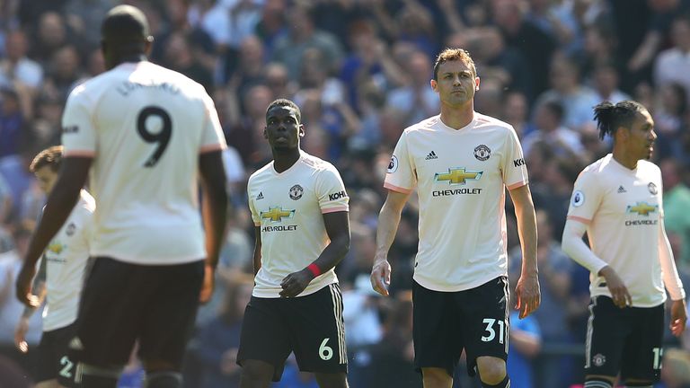 Manchester United players react following Everton's first goal