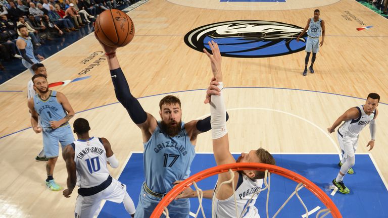 Jonas Valanciunas of the Memphis Grizzlies drives to the basket during a game against the Dallas Mavericks