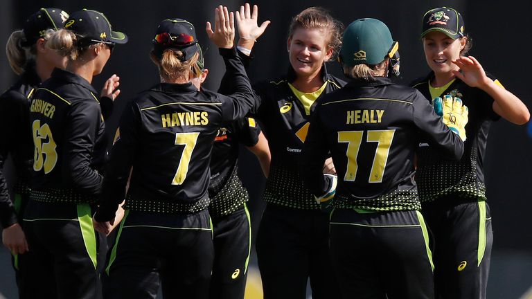 Australia Women cricket team