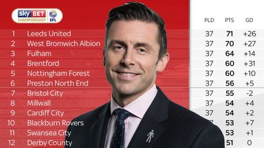 david prutton