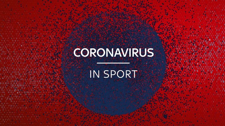Coronavirus in Sport graphic