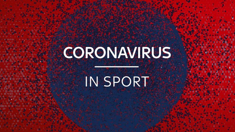 Coronavirus in sport graphic square