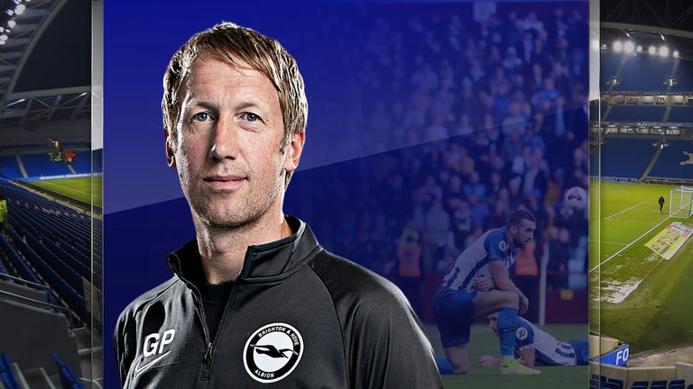 Brighton boss Graham Potter is facing a relegation battle