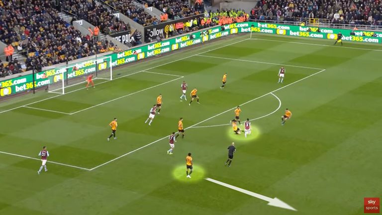 Adama Traore's counter-attack for Raul Jimenez's goal for Wolves against Aston Villa at Molineux