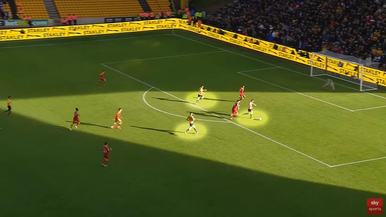 Wolves' goal on the counter-attack against Norwich in their 3-0 win at Molineux