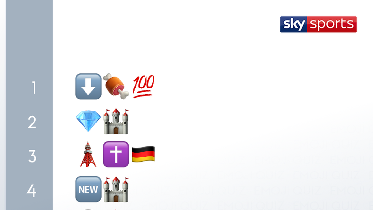 Emoji Quiz Name That Football Club Football News Sky Sports