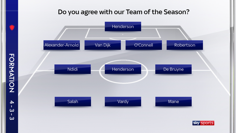 Our Sky Sports team of the season. What do you think?