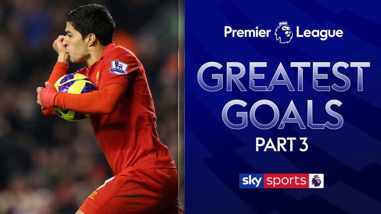 Premier League Greatest Goals Part 3