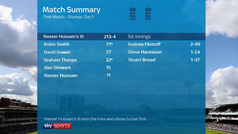 Nasser Hussain XI vs Rob Key XI, day one