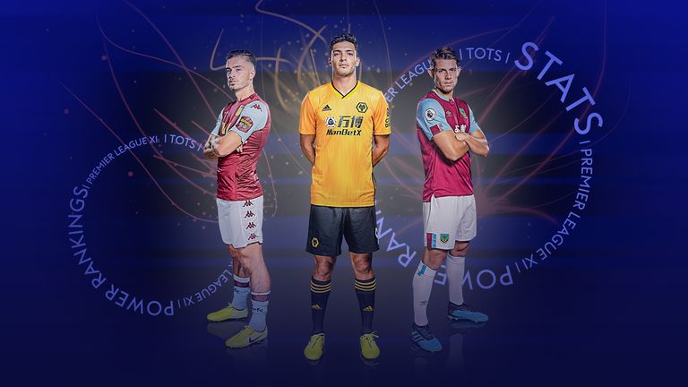 Which Premier League Players Make Stats Based Xi For 2019 20 So Far Football News Sky Sports