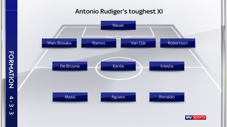 Antonio Rudiger picks his toughest XI on The Football Show