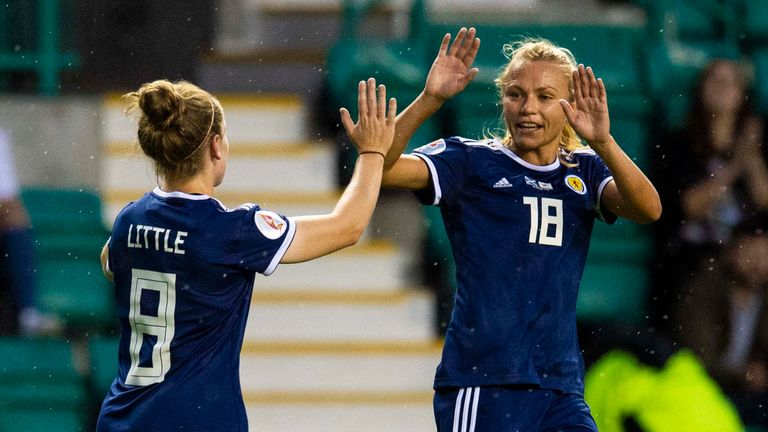 Escocia ha ganado sus dos partidos de clasificación hasta el momento, superando a Chipre y Albania