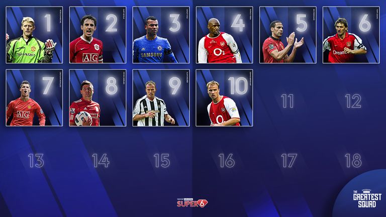 Super 6: Who will wear No 11 in 'The Greatest Squad'?, Football News