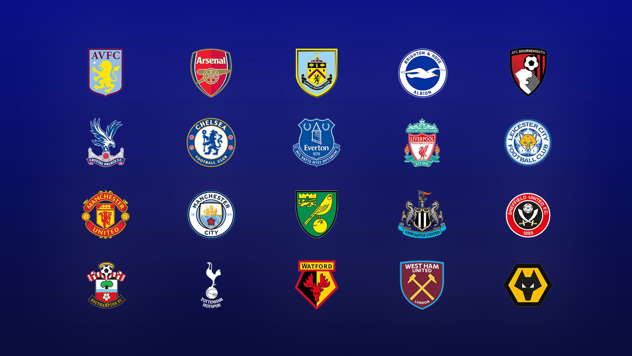 Premier League Clubs Best And Worst Possible Final Positions In Table Football News Sky Sports