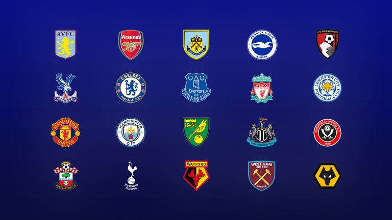 Top TorjГ¤ger Premier League
