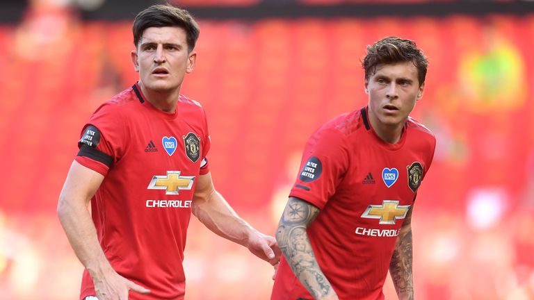 Harry Maguire and Victor Lindelof pictured against Sheffield United