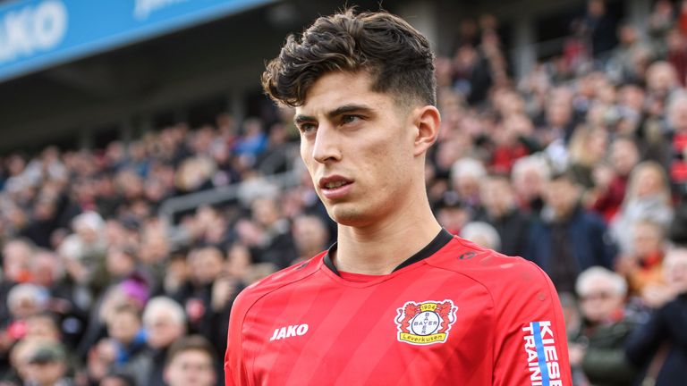 Kai Havertz