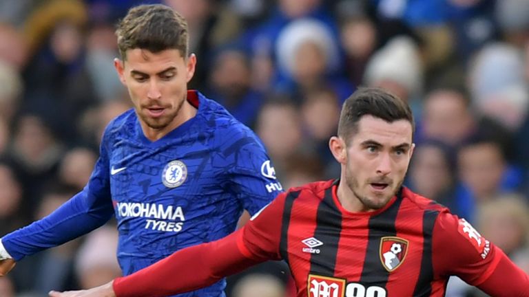 Lewis Cook has managed to wrestle back his Bournemouth starting place after a tough few years with injury