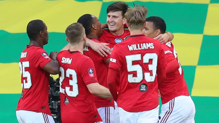 Harry Maguire celebrates a goal with Manchester United team-mates